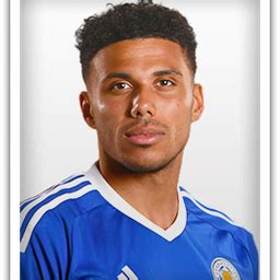 Nathan Collins FC 24 Mar 27, 2024 SoFIFA.